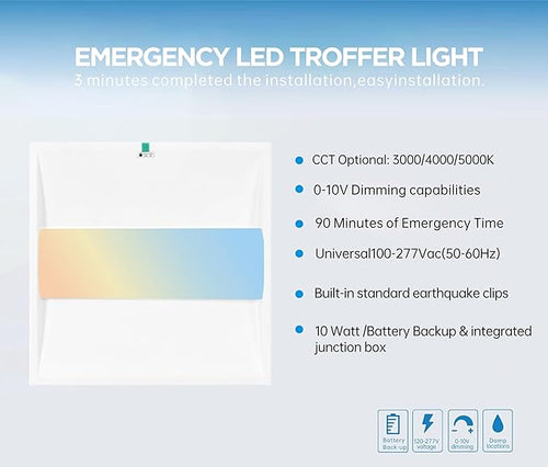 2x2 FT Center Basket LED Troffer Panel Light with Built-in Emergency Backup Battery, 40W-3000K/4000K/5000K, 0-10V Dimmable, 5200 Lumens, LED Drop Ceiling Light, 100-277V, DLC and UL Listed(1 Pack)