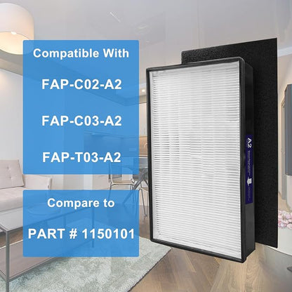 A2 Filter Replacement for 3M Filtrete Room A2 Models FAP-C02-A2 FAP-C03-A2 - Image 2