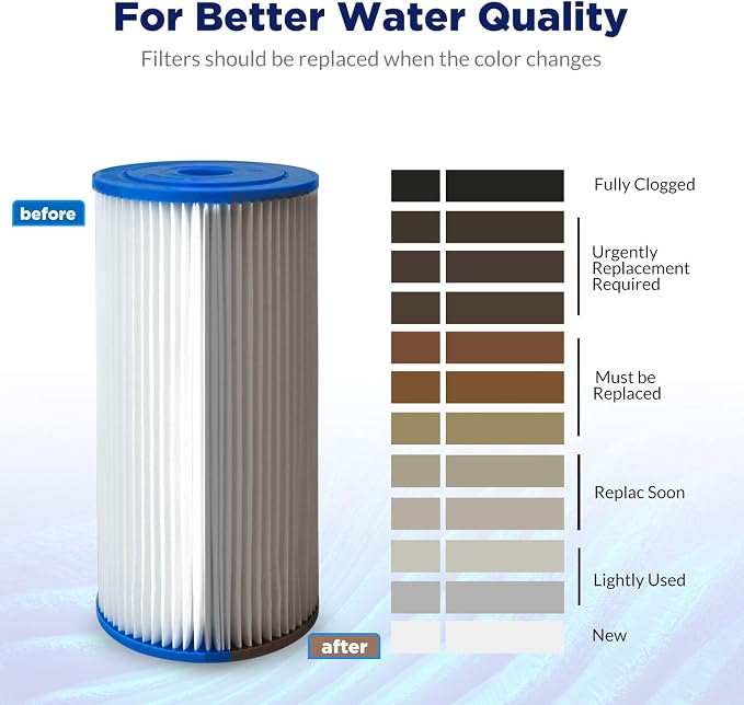 Membrane Solutions 20 Micron Pleated Water Filter Home 10"x4.5" Whole House - Image 8