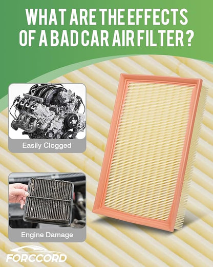 2-Pack Engine Air Filter Fits for 2023-18 Volkswagen Tiguan, 2023-15 GTI - Image 3