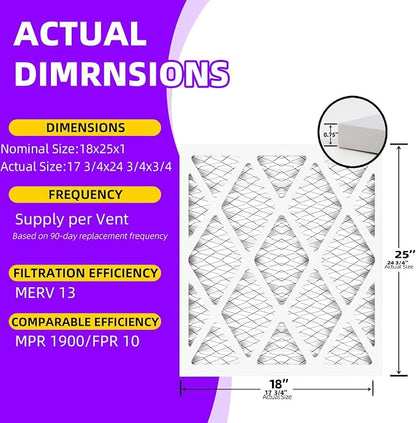 18x25x1 MERV 13 Pleated Air Filter MPR 1900 & FPR 10, Furnace Air Filters - Image 3