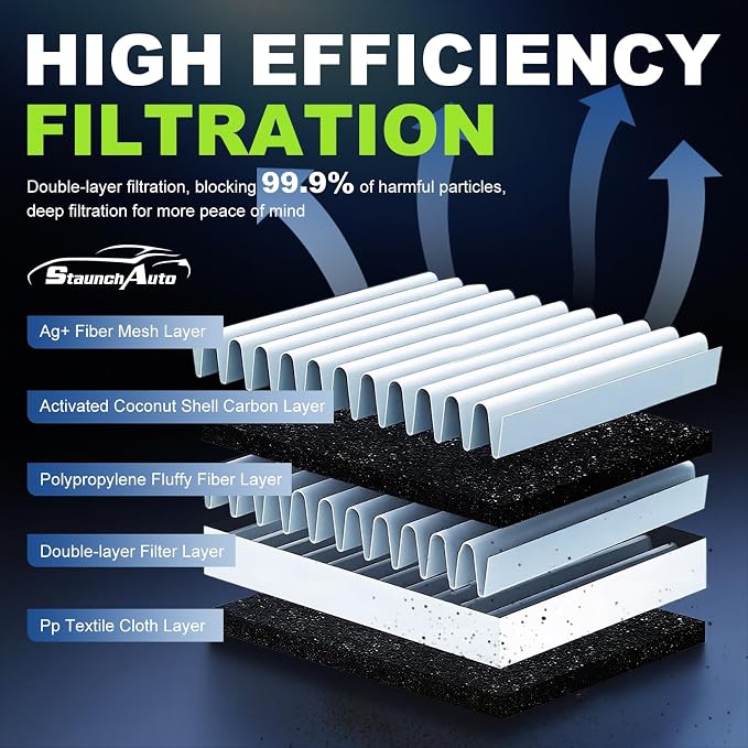 Engine and Cabin Air Filter Combo - Image 2