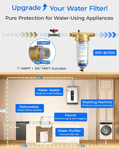 Waterdrop Mega Spin Down Sediment Filter, Upgraded Reusable Backwash Whole - Image 7