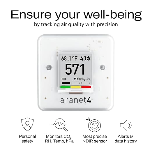 SAF Aranet4 Home: Wireless Indoor Air Quality Monitor - Image 2
