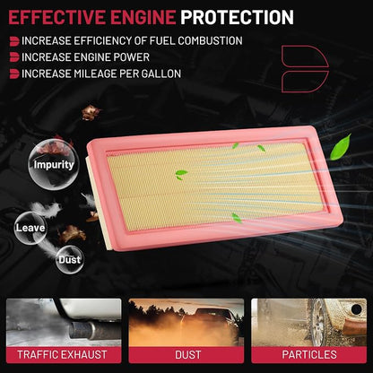 BDFHYK CA10694 Engine Air Filter Compatible - Image 3