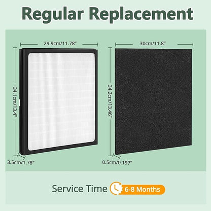 Replacement Filters D for Idylis IAF-H-100D AC-2118 AC-2123 IAP-10-280 IAP10280 - Image 6