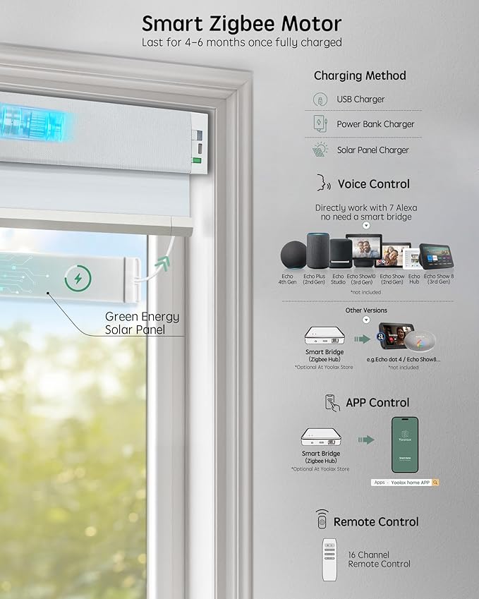 Yoolax Smart Blinds, Motorized Cellular Shades Compatible with Alexa, Blackout Electric Blinds with Remote for Indoor Windows, Automatic Energy Saving Honeycomb Shades, White, 22" W x 72" H