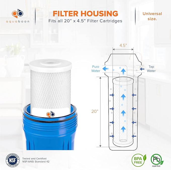 Aquaboon 20 x 4.5 Iron & Manganese Water Filter Cartridge – Reduces Iron & - Image 2