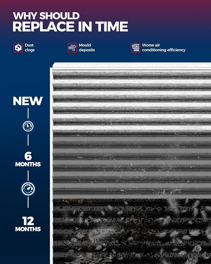 KAX Cabin Air Filter, CF10435 Replacement - Image 6