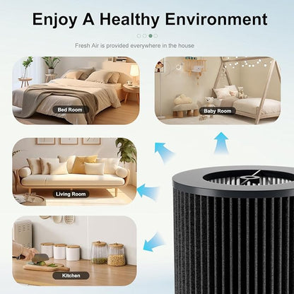 Air Pro PECO-HEPA Filters Replacement, Compatible - Image 4