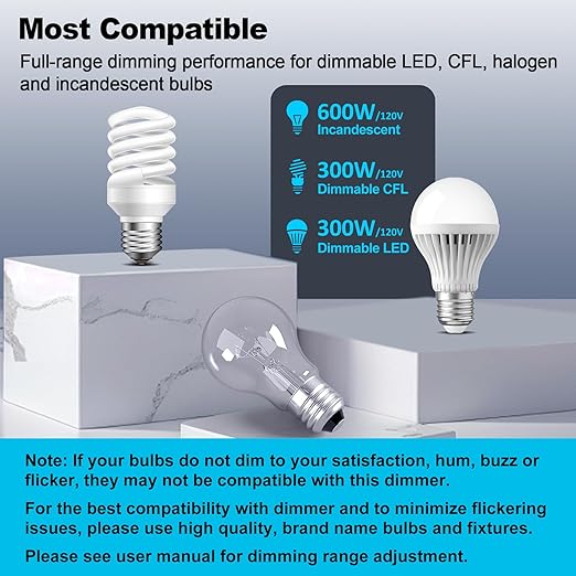 BESTTEN 10 Pack Super Slim Digital Dimmer Light Switch, Quiet Rocker, Max 300W LED, CFL, 600W Halogen, Single Pole or 3 Way Dimmable Switch, Screwless Wallplate Included, ETL Listed, White