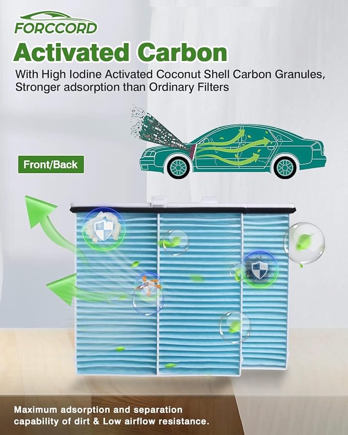 2-PACK HEPA Cabin Air Filter Fits - Image 4