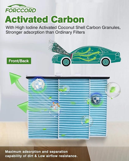 2-PACK HEPA Cabin Air Filter Fits - Image 4