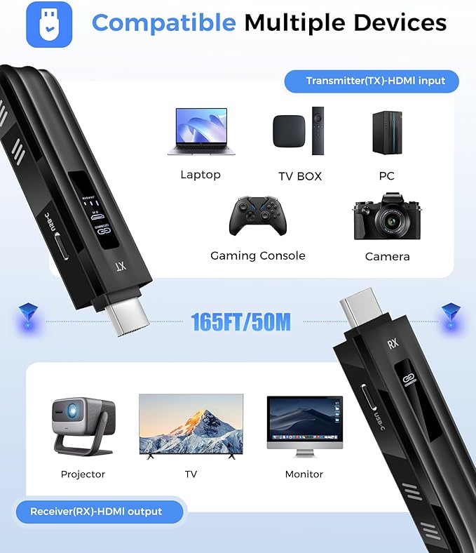 Beyn Wireless HDMI Transmitter and Receiver,2026 Upgraded LED Display,4K Decode & 1080P Output,Plug and Play Wireless HDMI Extender,Compatible with PC/Laptop/Camera/HDTV/Projector/TV Box