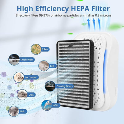 For DSTx HEPA + Carbon Filters Replacement Compatible - Image 4