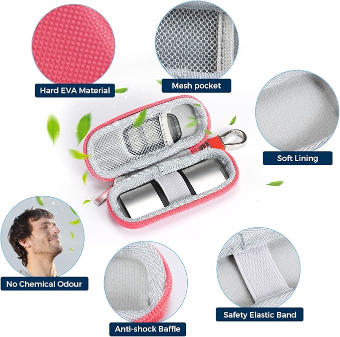 CoBak Case for KardiaMobile EKG Monitor 1-Lead/for Kardia Mobile Heart Monitor 6-Lead/for KardiaMobile 6L Max/for Apple and Android Devices - CASE ONLY