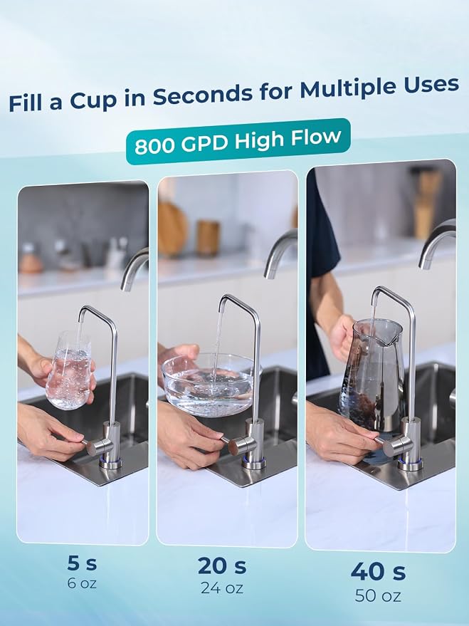 VIOMI® PFAS Reduction Reverse Osmosis System, NSF/ANSI 372&53&42 Certified - Image 3
