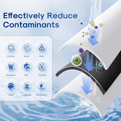 ICEPURE 5 Micron 10" x 4.5" Whole House Water Filter Compatible - Image 3