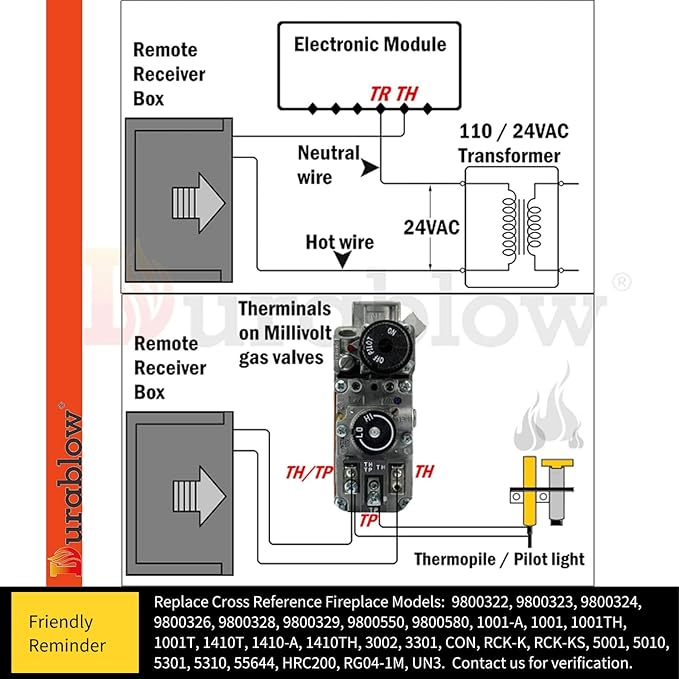 Durablow TR1003 On/Off Gas Fire Fireplace Remote Control Kit + Thermostat + Timer with LCD Screen for Millivolt Valve, IPI Module, Replaces Wall Switch | Thermostat Control Module