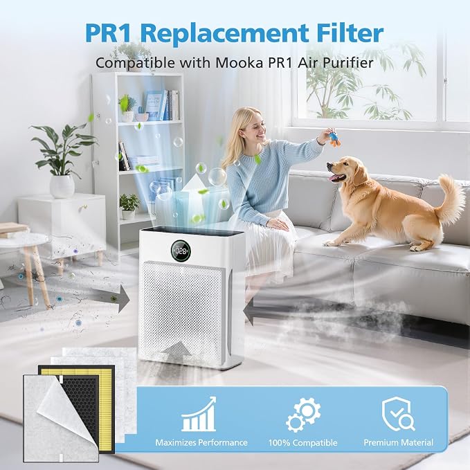 2 Pack PR1 Replacement Filter for Mooka Mode PR1 Air Purifier, H13 True HEPA - Image 2