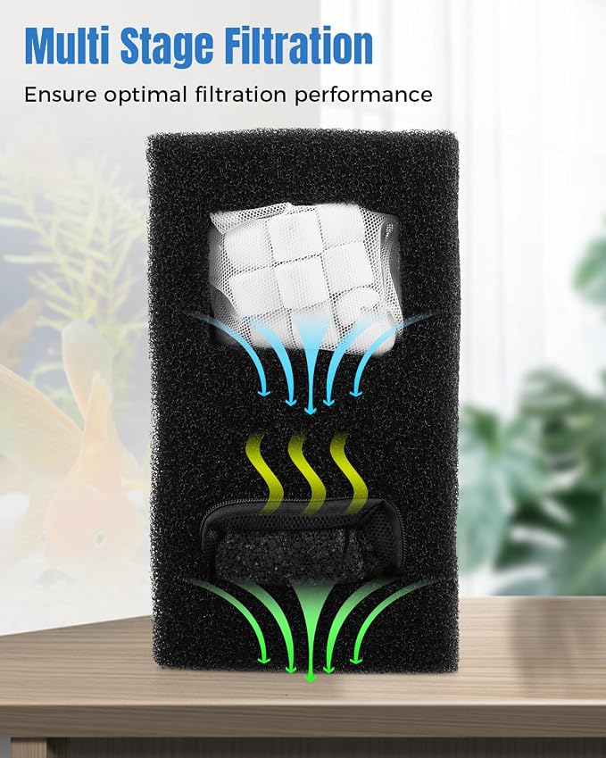 2 Set Aquarium Filter Media Fit - Image 4