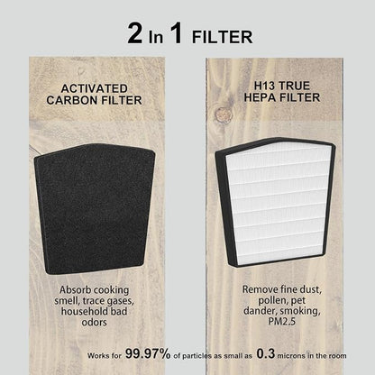 Replacement Filter LP-HF550P Compatible - Image 5