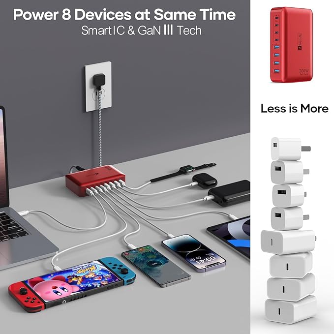 8-Port USB Charger Block 200W with Flat Plug, Braided Power Cord, and On/Off Switch- USB Charging Hub for iPhone, iPad, MacBook and More- 65W C Port Power Adapter for Laptops