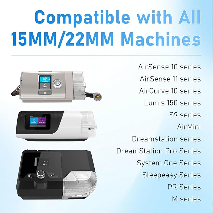 CP-AP Filters Universal Fit in Line CP-AP Filter - Image 6