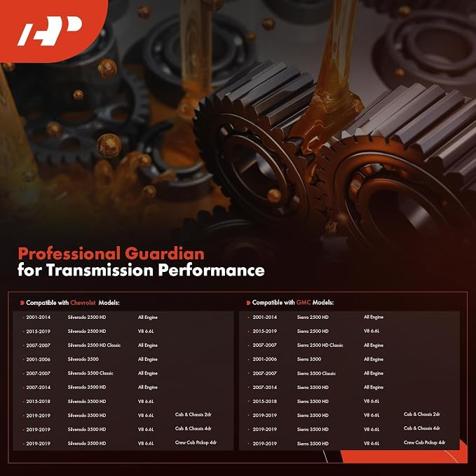 A-Premium 2 x Spin-on Automatic Transmission Fluid Filter, Compatible - Image 2