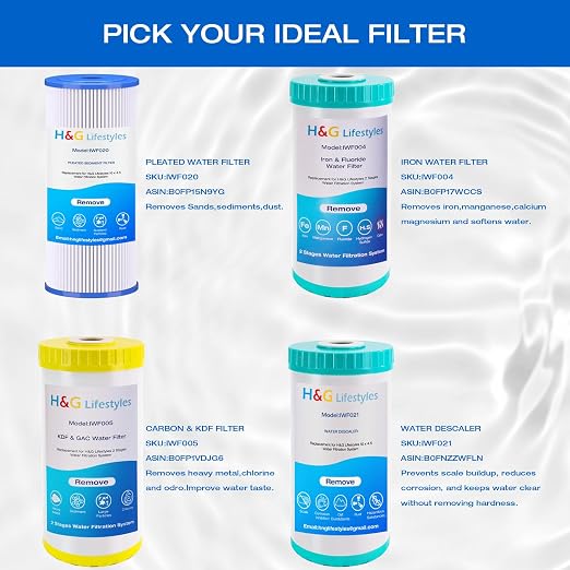 H&G Lifestyles 10" x 4.5 Iron Water Filter - Image 7