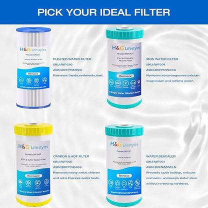 H&G Lifestyles 10" x 4.5 Iron Water Filter - Image 7