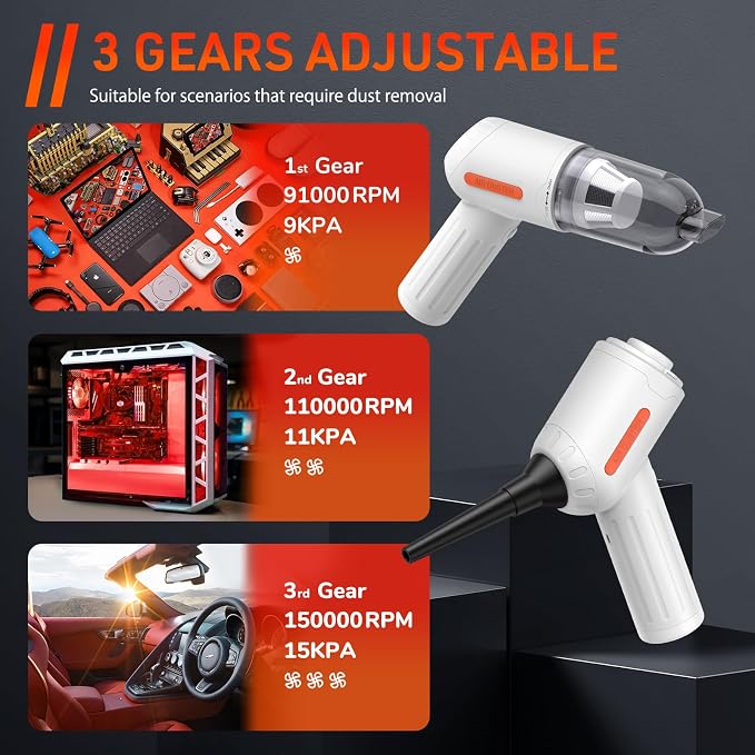 Reesibi 4 in 1 Powerful Compressed air Duster - Image 3