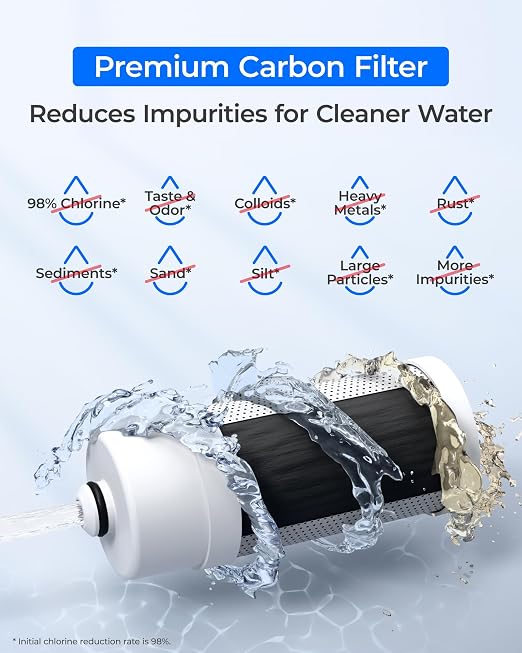 Waterdrop Water Filter for Sink Faucet, Visible Filter Housing, 320-Gallon Long - Image 5