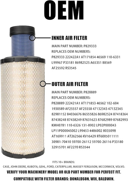 P828889 P829333 Air Filters Set Compatible - Image 2