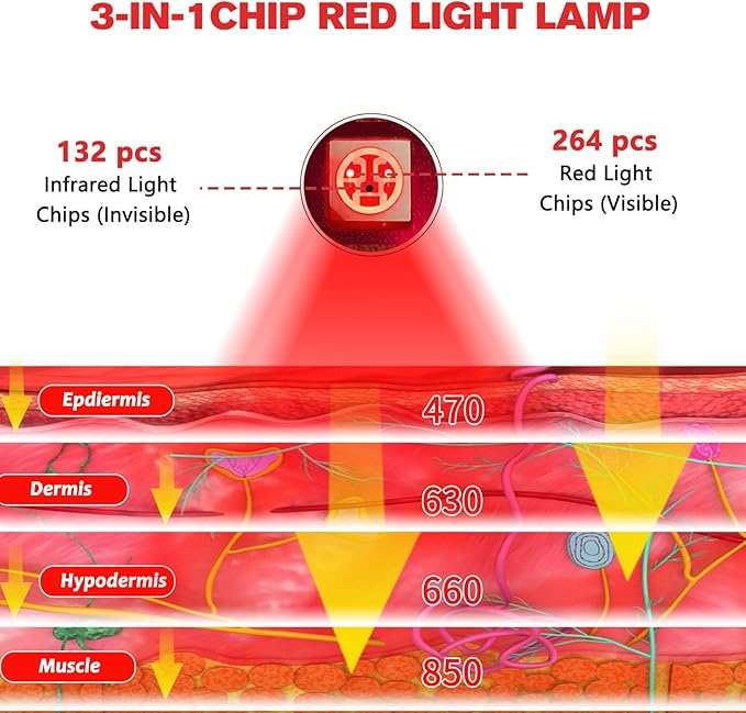 Rechargeable Red Light Therapy Feet Ankle, 132 LEDs 660 nm Red Light and 850 nm Infrared Light Therapy Shoe, with 6000mAh Battery Adjustable Power and Time Controller
