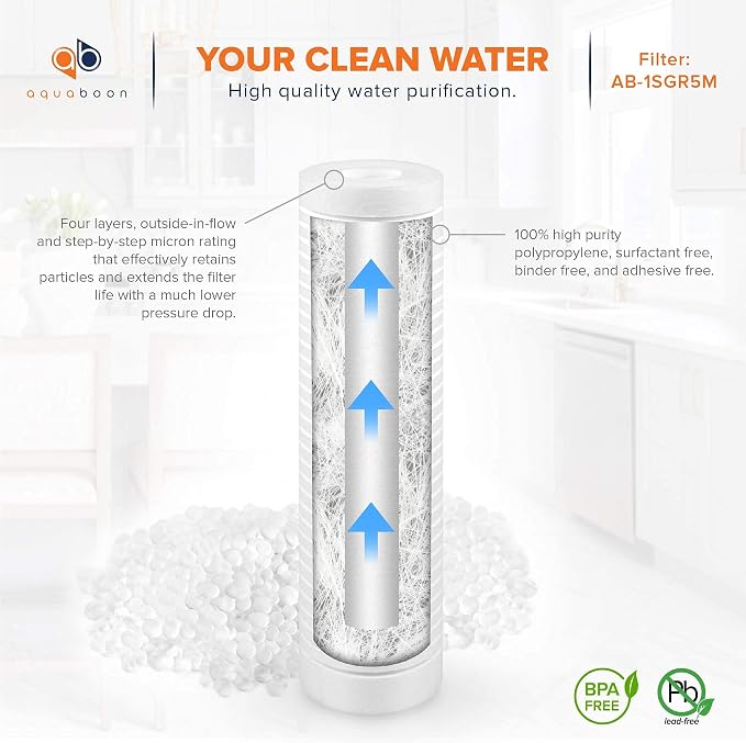 Aquaboon 5 Micron 10 x 2.5 Grooved Sediment Water Filter Replacement - Image 4