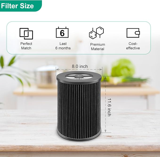 2 Pack Air Pro PECO-HEPA Filters Replacement Compatible - Image 4