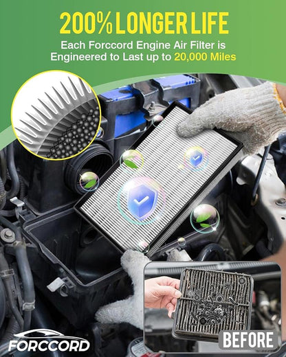 Engine & Cabin Air Filter Kit - Image 4