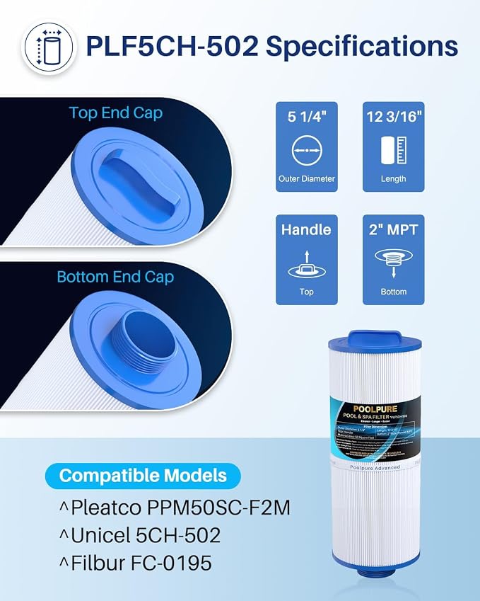 POOLPURE Pack of 16 5CH-502 Fine Thread Spa Filter Compatible - Image 2