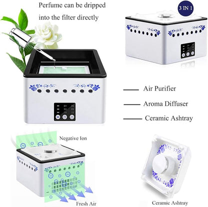 Portable HEPA Filter Air Purifier 3 in 1 - Image 5