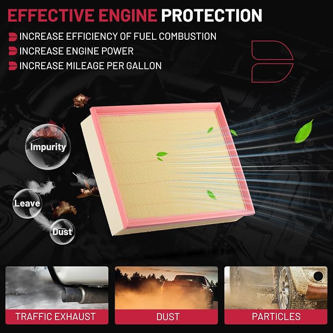 BDFHYK CA10228 Engine Air Filter Compatible - Image 3