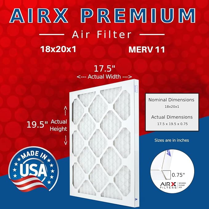 AIRX FILTERS WICKED CLEAN AIR. 18x20x1 Air Filter MERV 11 Electrostatic Pleated - Image 2