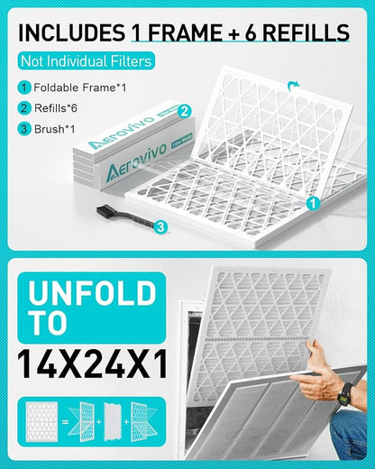 14x24x1 Refillable Air Filter Kit, MERV 8, 1 Reusable Foldable Frame ＆ 6 Refills - Image 2