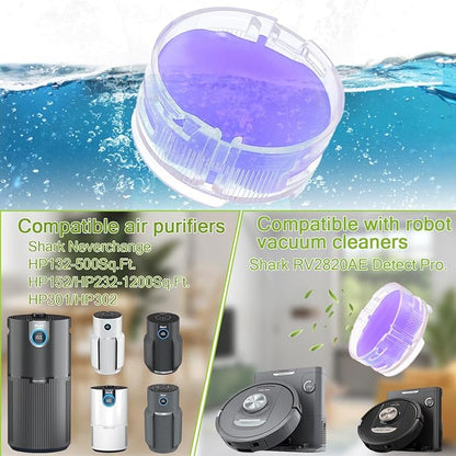 Odor Neutralizer Cartridge Replacement - Image 5