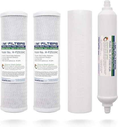 Applied Membranes Inc. | Reverse Osmosis Filter Replacement by AppliedMembranesInc