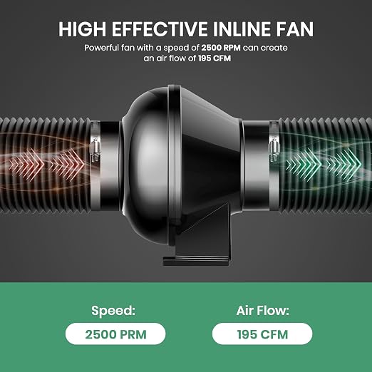 InfiniPower 195 CFM Inline Ventilation Fan 4" Air Carbon Filter and 4 Inch 8 - Image 3