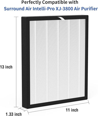 2 Pack XJ-3800 Replacement Filter Compatible - Image 5