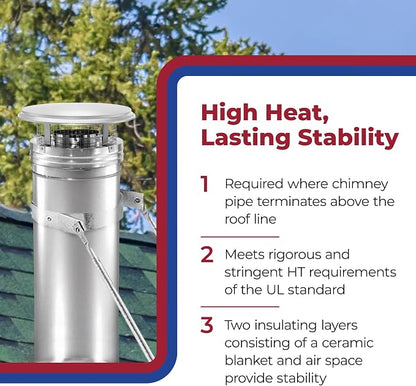DuraVent DuraPlus 15 Inch Triple Wall Stainless Steel Round Chimney Cap - Image 5