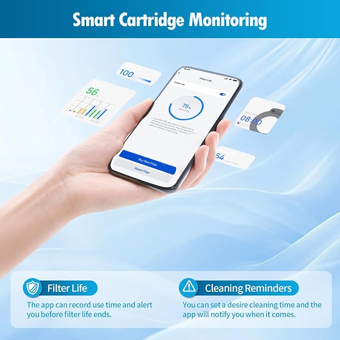 3-Pack Humidifier Demineralization Cartridge Compatible - Image 6
