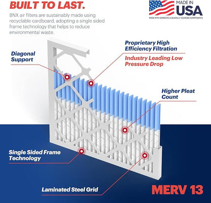 BNX TruFilter 16x24x1 Air Filter MERV 13 - Image 4